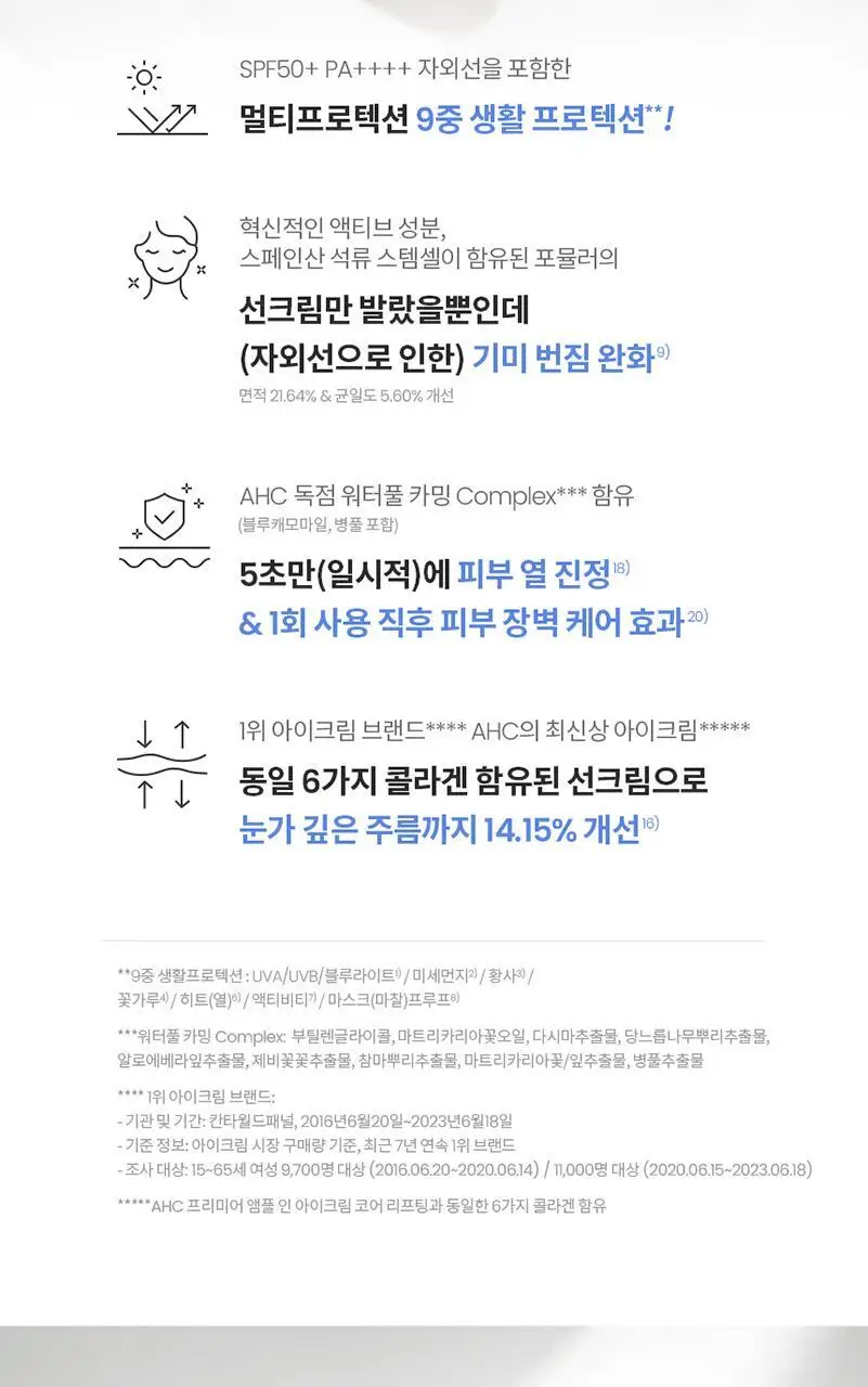 [수분] AHC 마스터즈 멜라프로텍트 워터풀 선크림 40ml 상세페이지 5